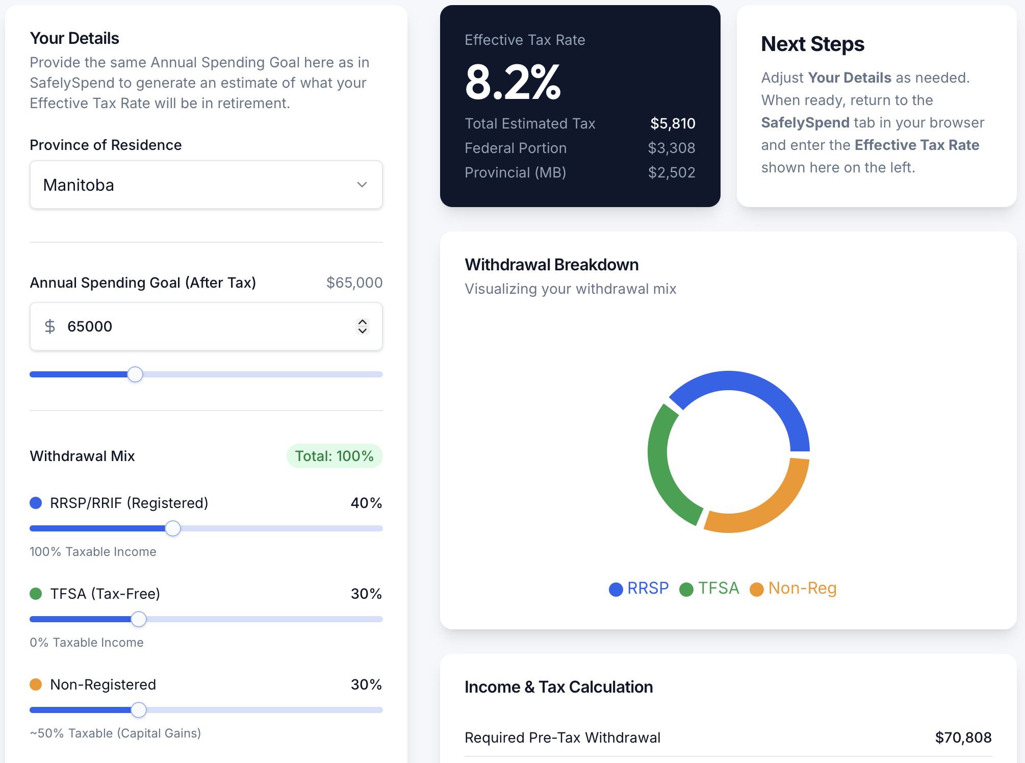 SafelySpend app showing new Effective Tax Estimator feature for CAD customers