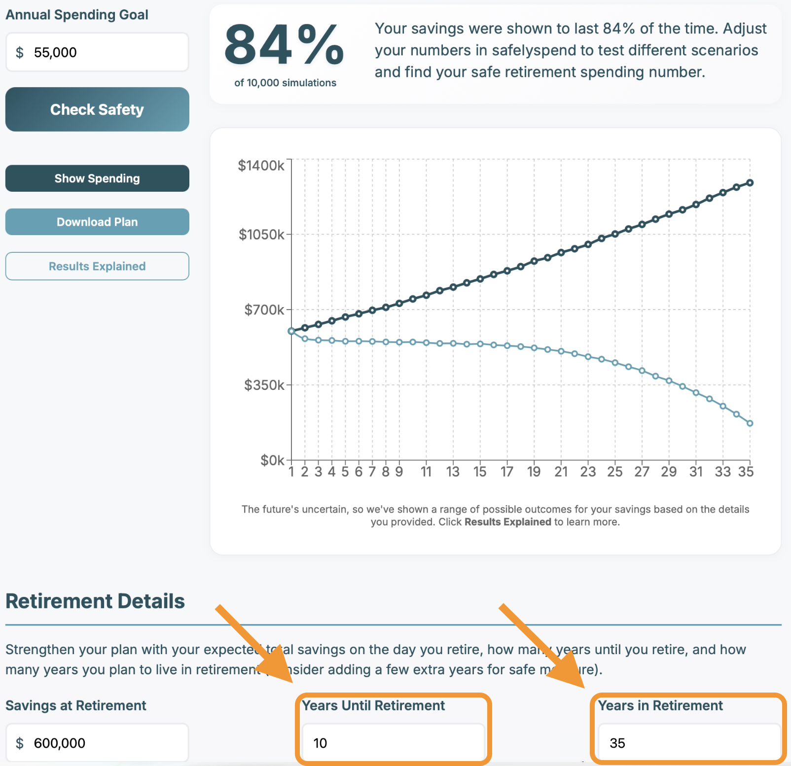 SafelySpend app showing safe withdrawals with five extra years of retirement