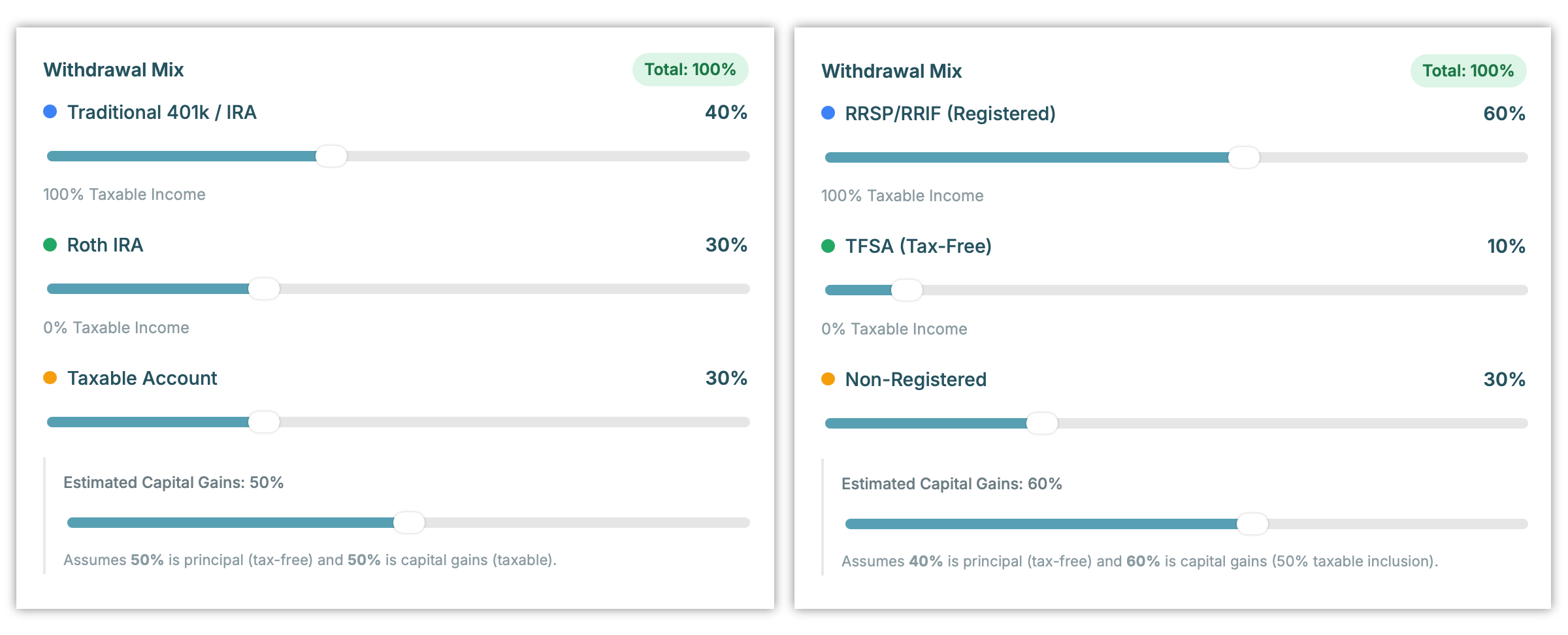 SafelySpend Effective Tax Rate Estimator with retirement account sliders