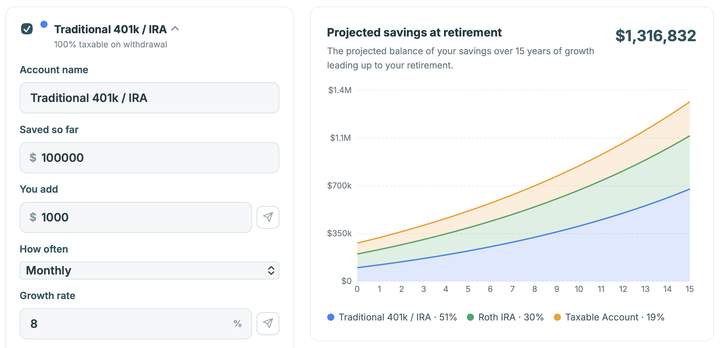 Grow Your Savings