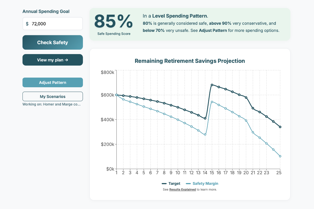 SafelySpend safe spending score, retirement savings projection and safety margin