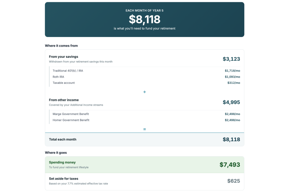 SafelySpend comprehensive withdrawal plan guidance